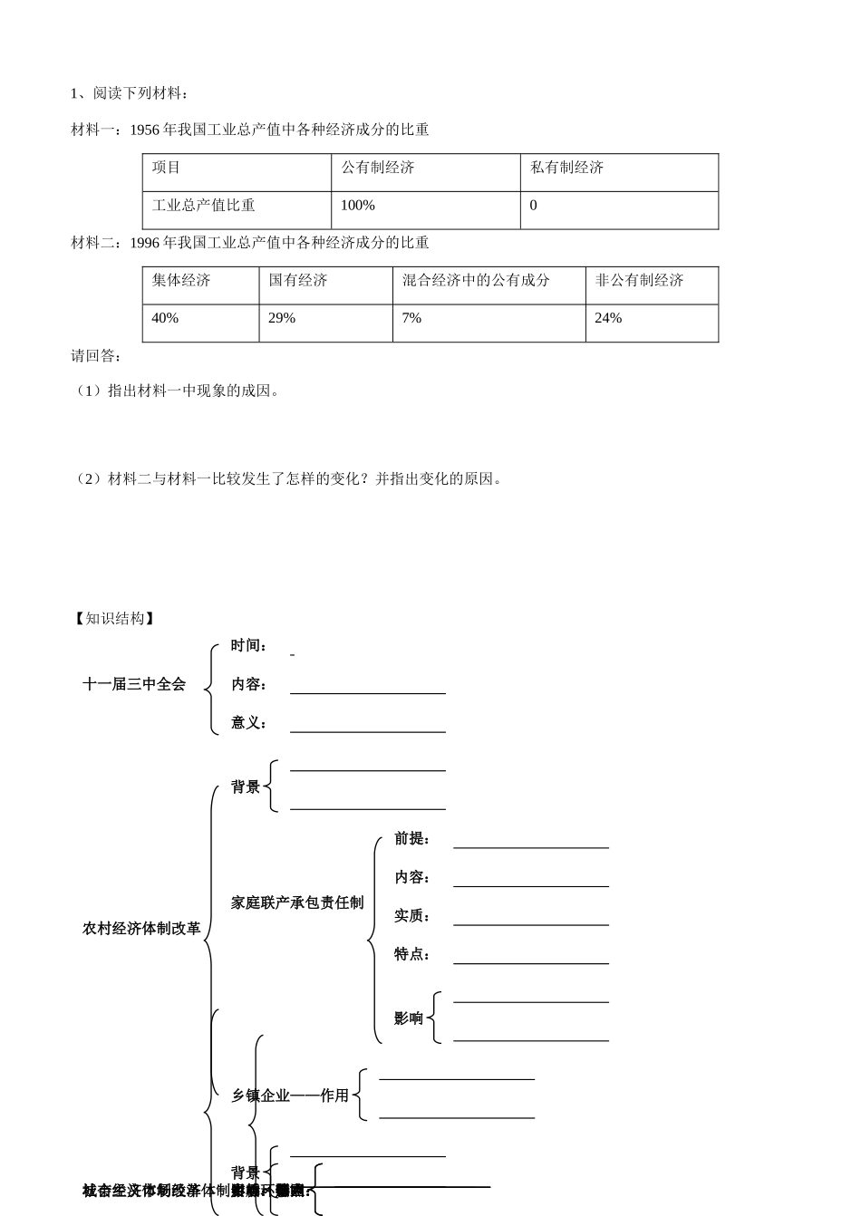 高中历史 《以经济建设为中心》学案4 麓版必修2_第3页