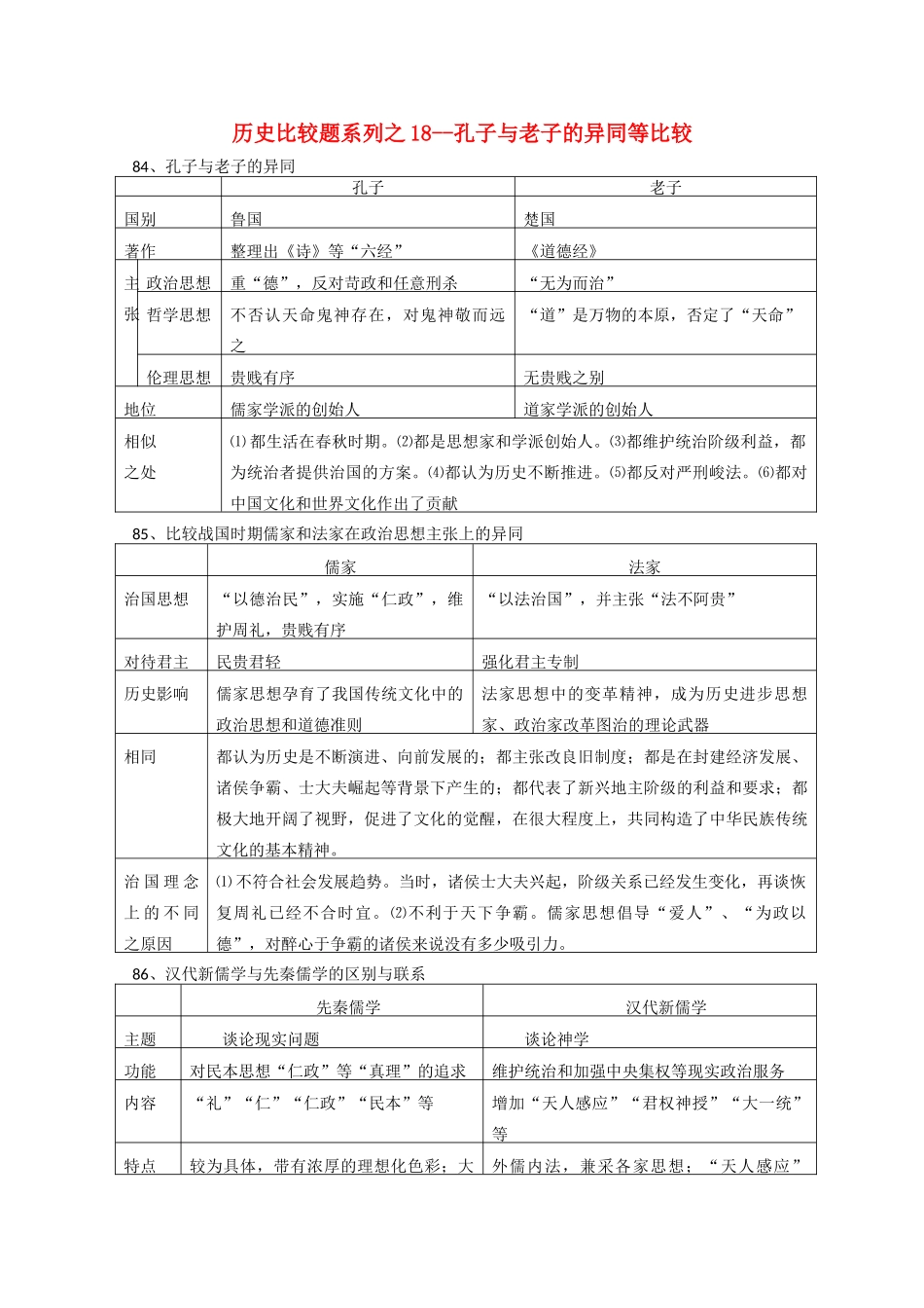 高中历史 比较题系列18 孔子与老子的异同等比较学案-人教版高三全册历史学案_第1页