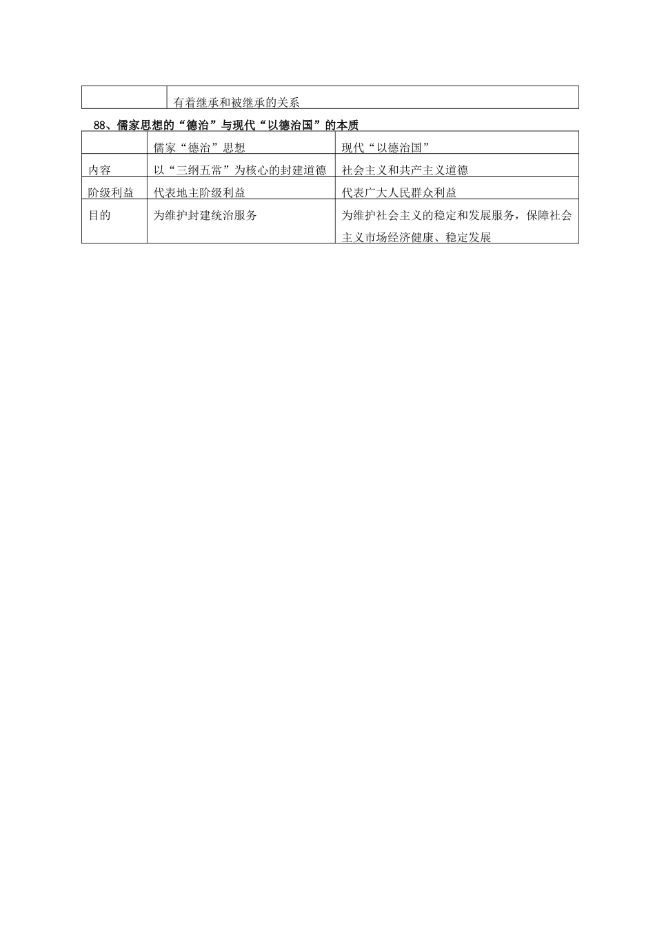 高中历史 比较题系列18 孔子与老子的异同等比较学案-人教版高三全册历史学案_第3页