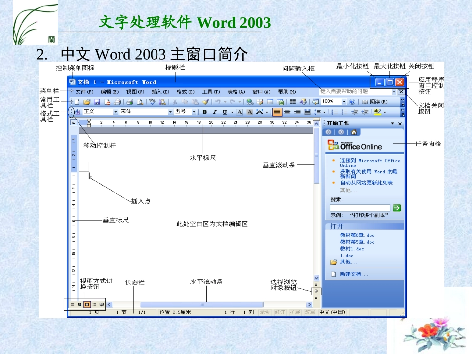 初识Word2003_第3页