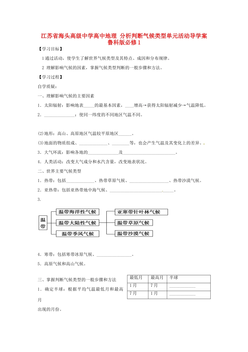 江苏省海头高级中学高中地理 分析判断气候类型单元活动导学案 鲁科版必修1_第1页