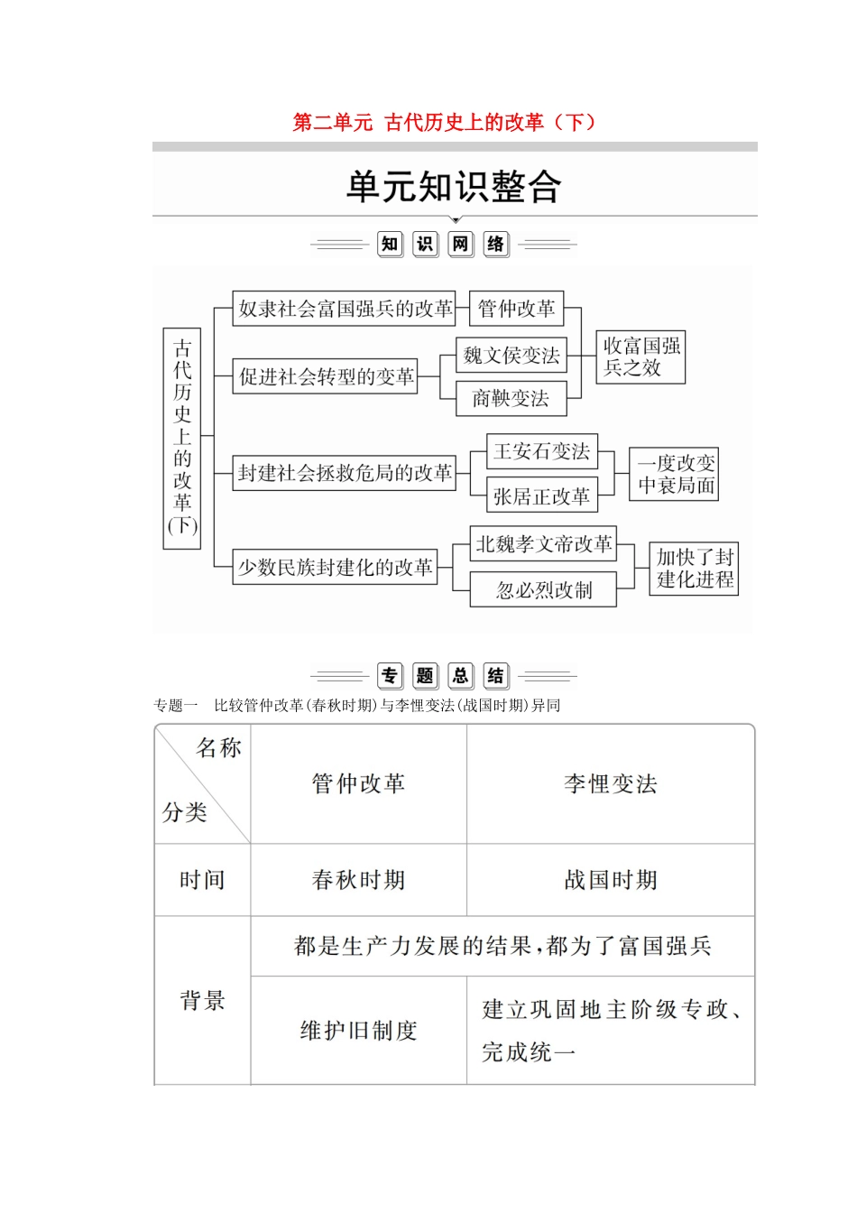 高中历史 第二单元 古代历史上的改革（下）单元知识整合导学案 岳麓版选修1-岳麓版高二选修1历史学案_第1页