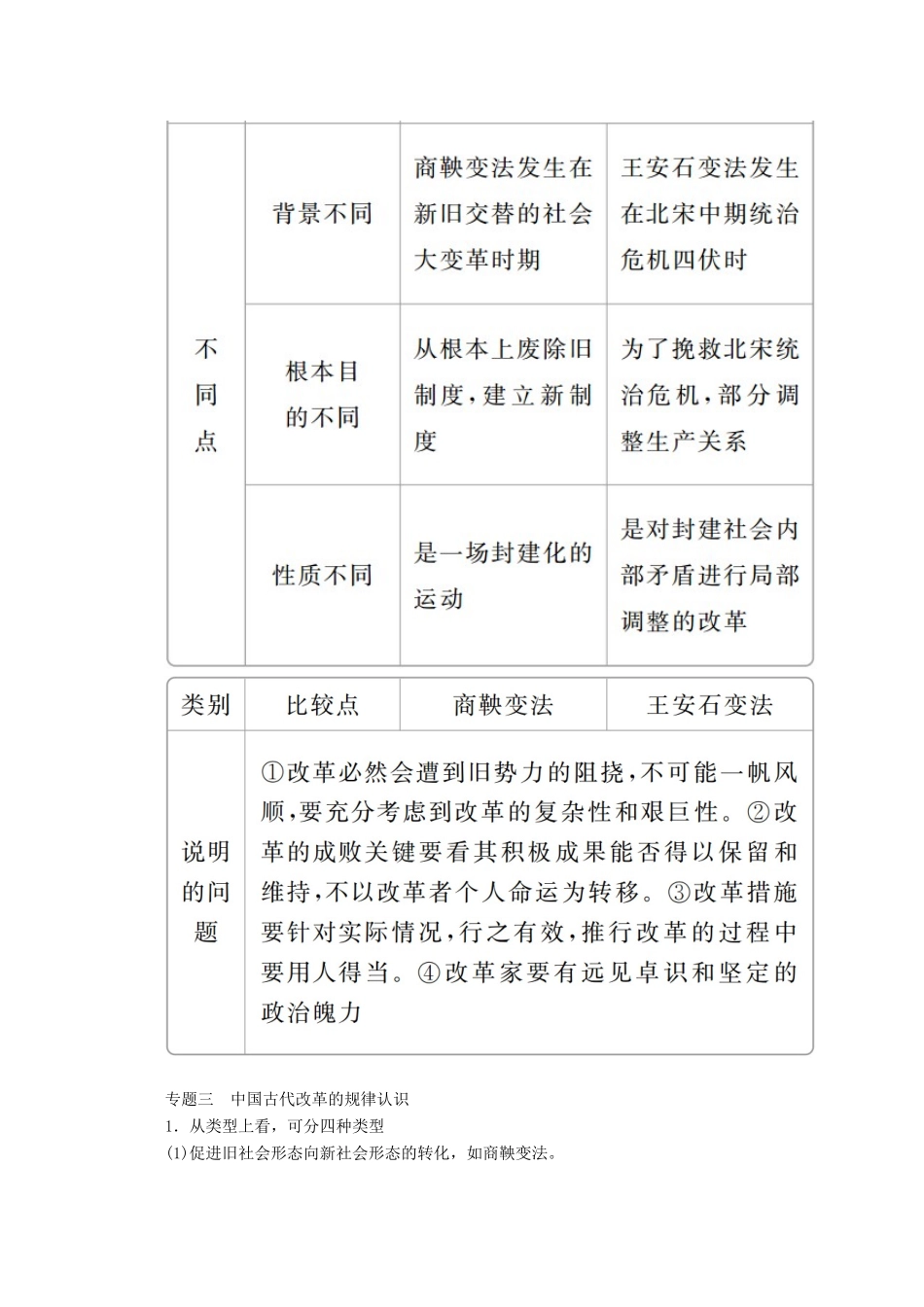 高中历史 第二单元 古代历史上的改革（下）单元知识整合导学案 岳麓版选修1-岳麓版高二选修1历史学案_第3页