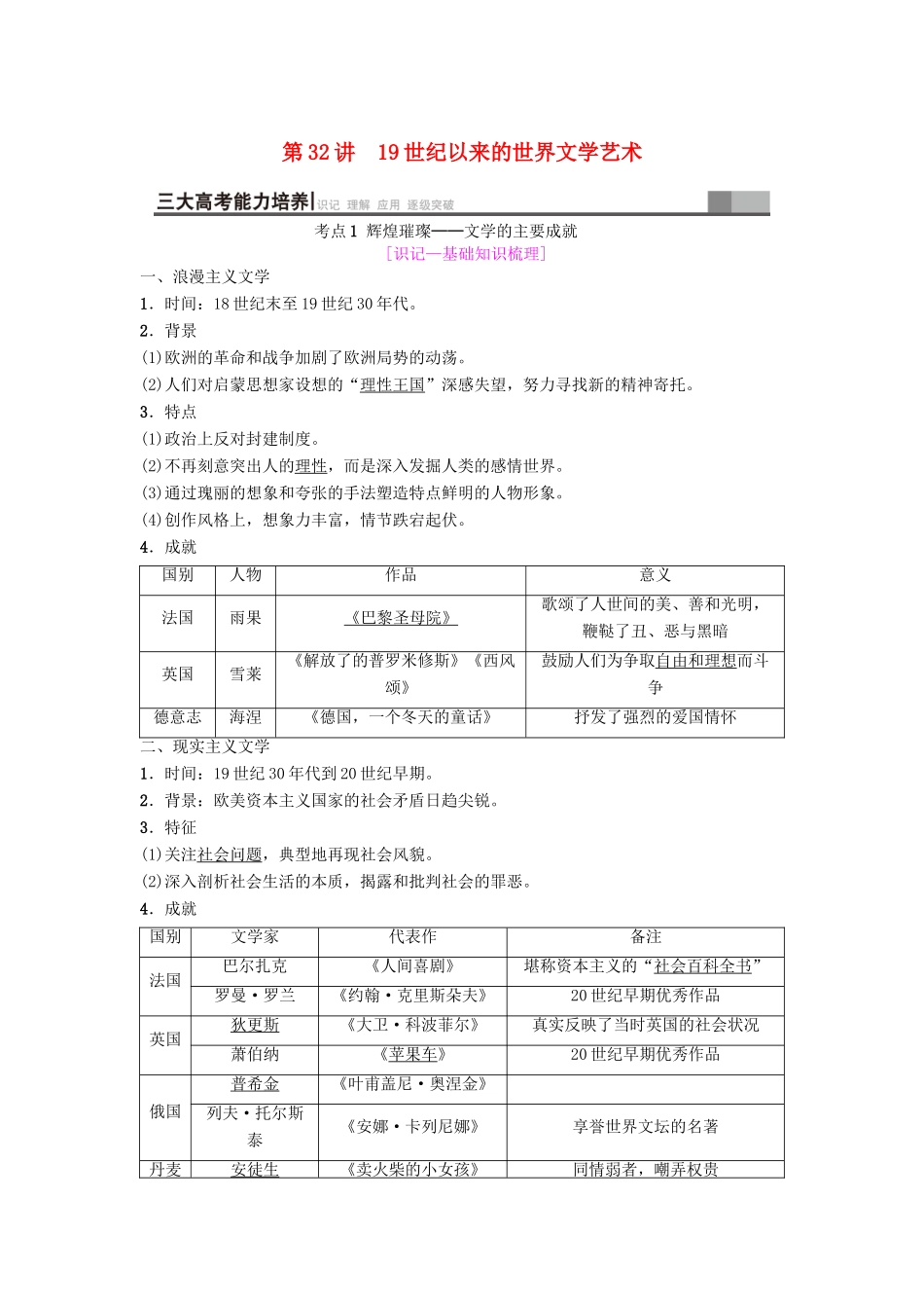 海南省高考历史一轮总复习 模块三 文化成长历程 第14单元 近代以来中外科技与文艺的发展历程 第32讲 19世纪以来的世界文学艺术学案-人教版高三全册历史学案_第1页