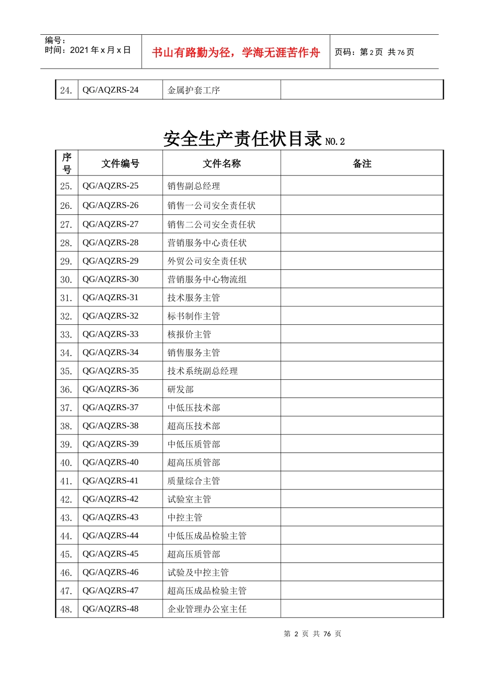 安全生产责任状培训资料_第2页