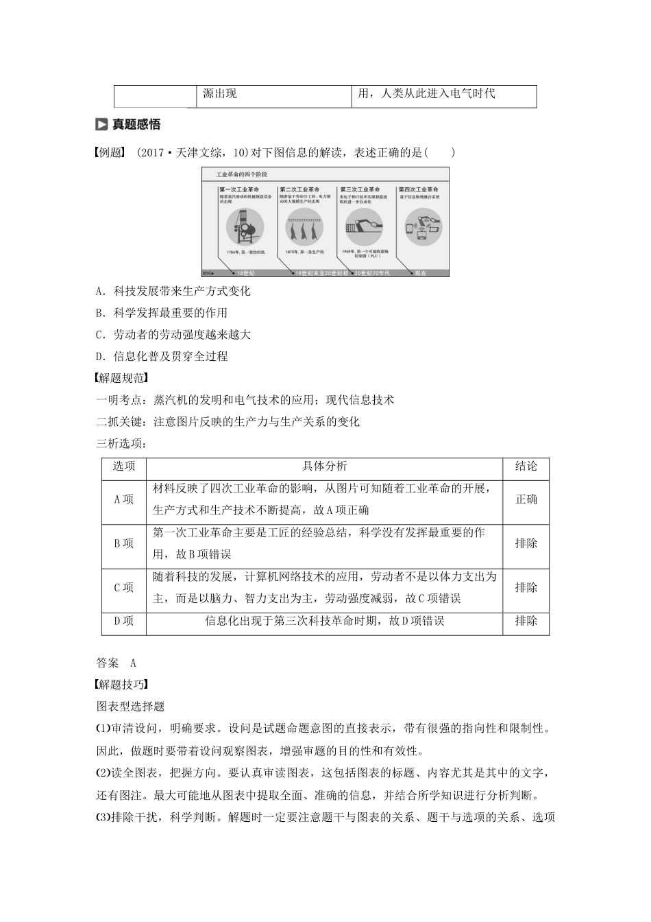 高中历史 专题七 近代以来科学技术的辉煌专题学习总结学案（含解析）人民版必修3-人民版高二必修3历史学案_第2页
