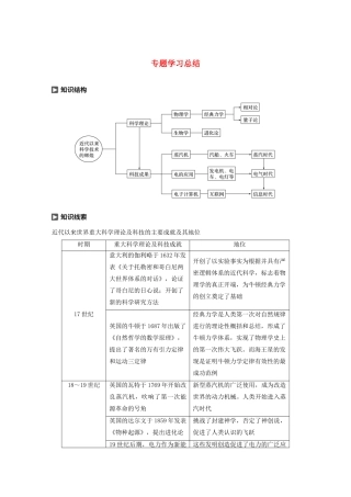 高中历史 专题七 近代以来科学技术的辉煌专题学习总结学案（含解析）人民版必修3-人民版高二必修3历史学案