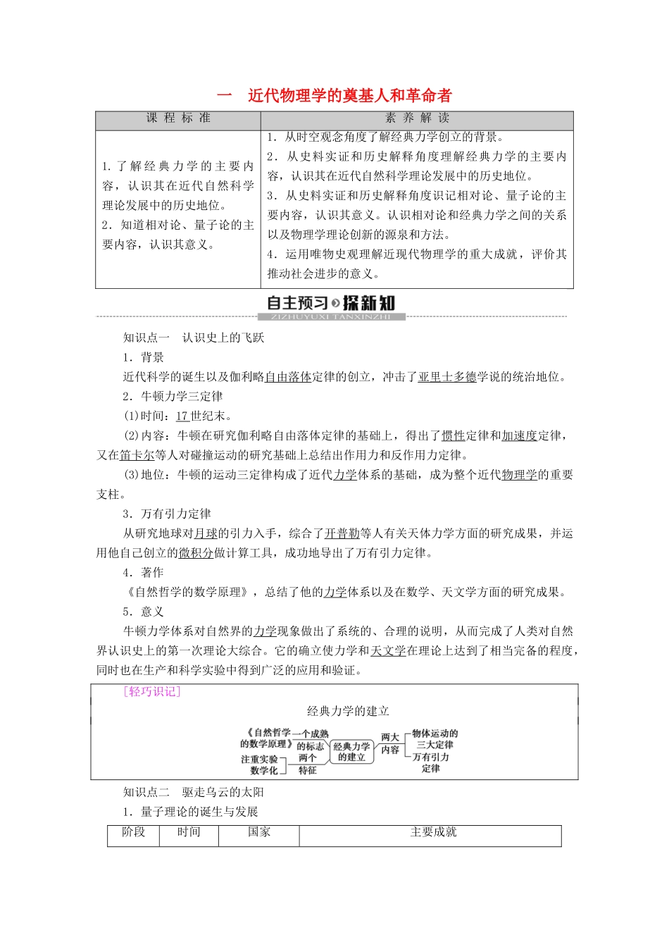 高中历史 专题7 近代以来科学技术的辉煌 1 近代物理学的奠基人和革命者学案 人民版必修3-人民版高二必修3历史学案_第1页