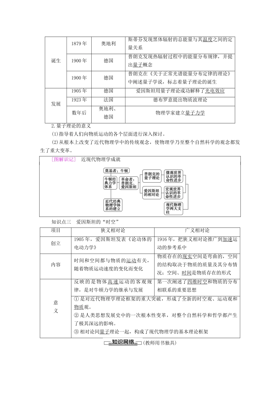 高中历史 专题7 近代以来科学技术的辉煌 1 近代物理学的奠基人和革命者学案 人民版必修3-人民版高二必修3历史学案_第2页