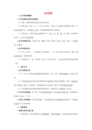 高中历史 专题一 中国传统文化主流思想的演变（教学案+备课资料）知识导航 1.百家争鸣 人民版必修3