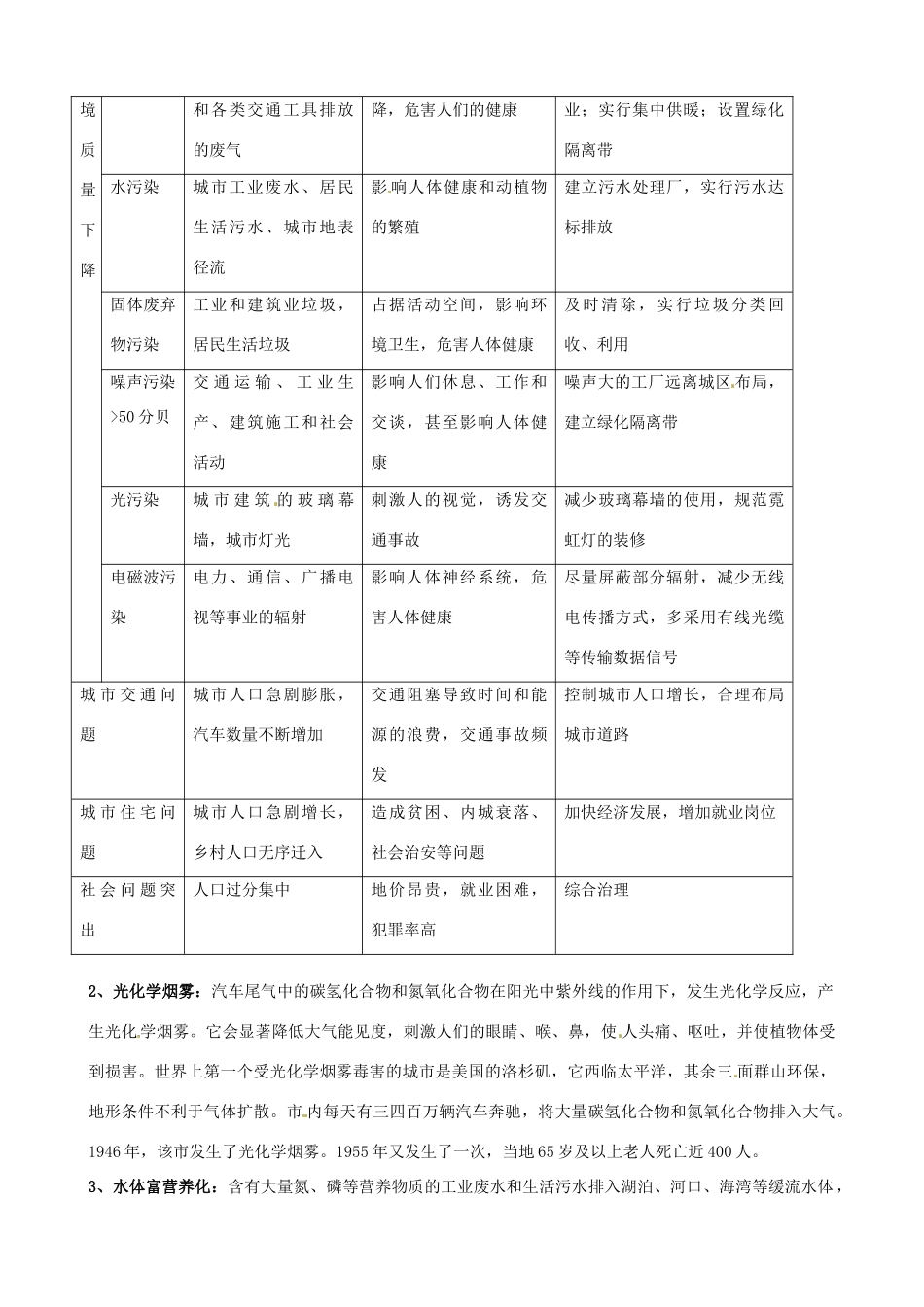 河北省张家口一中高一地理 2.3《城市化过程对地理环境的影响》学案_第2页