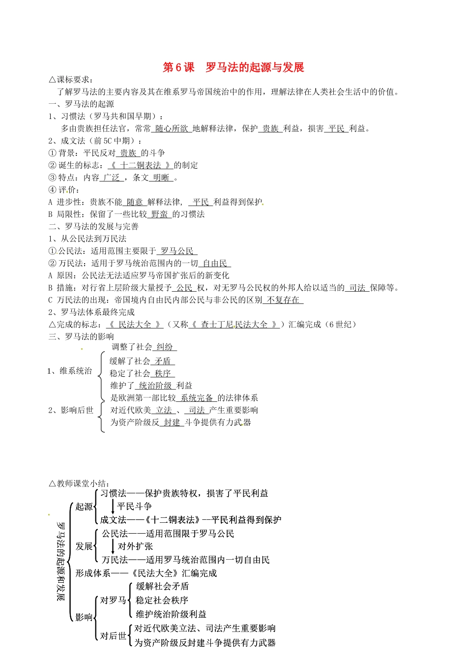 湖南省永州市道县第一中学高一历史《第6课 罗马法的起源与发展》导学案_第1页