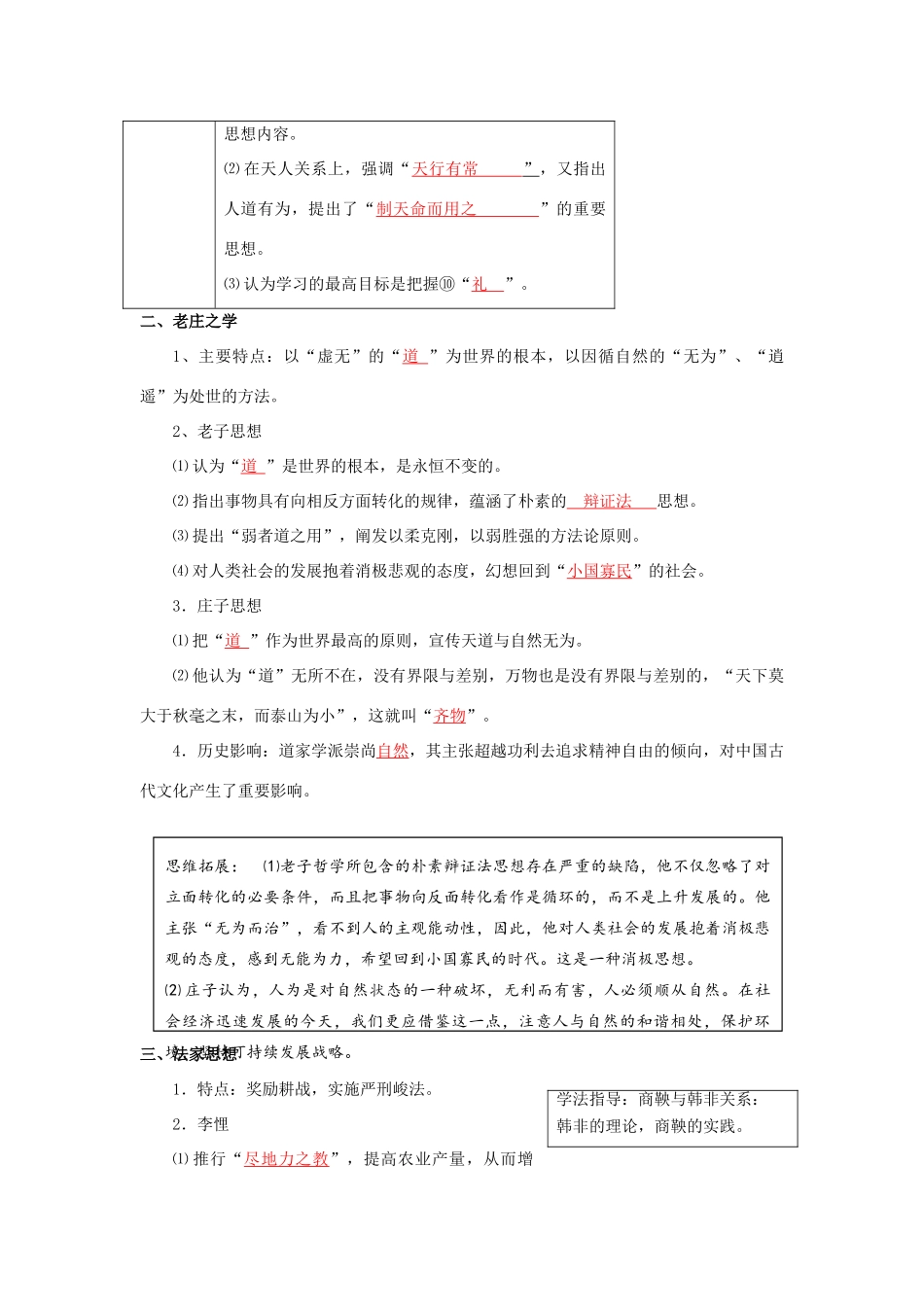云南省宜良县第一中学高中历史 专题一 百家争鸣导学案 人民版必修3_第2页