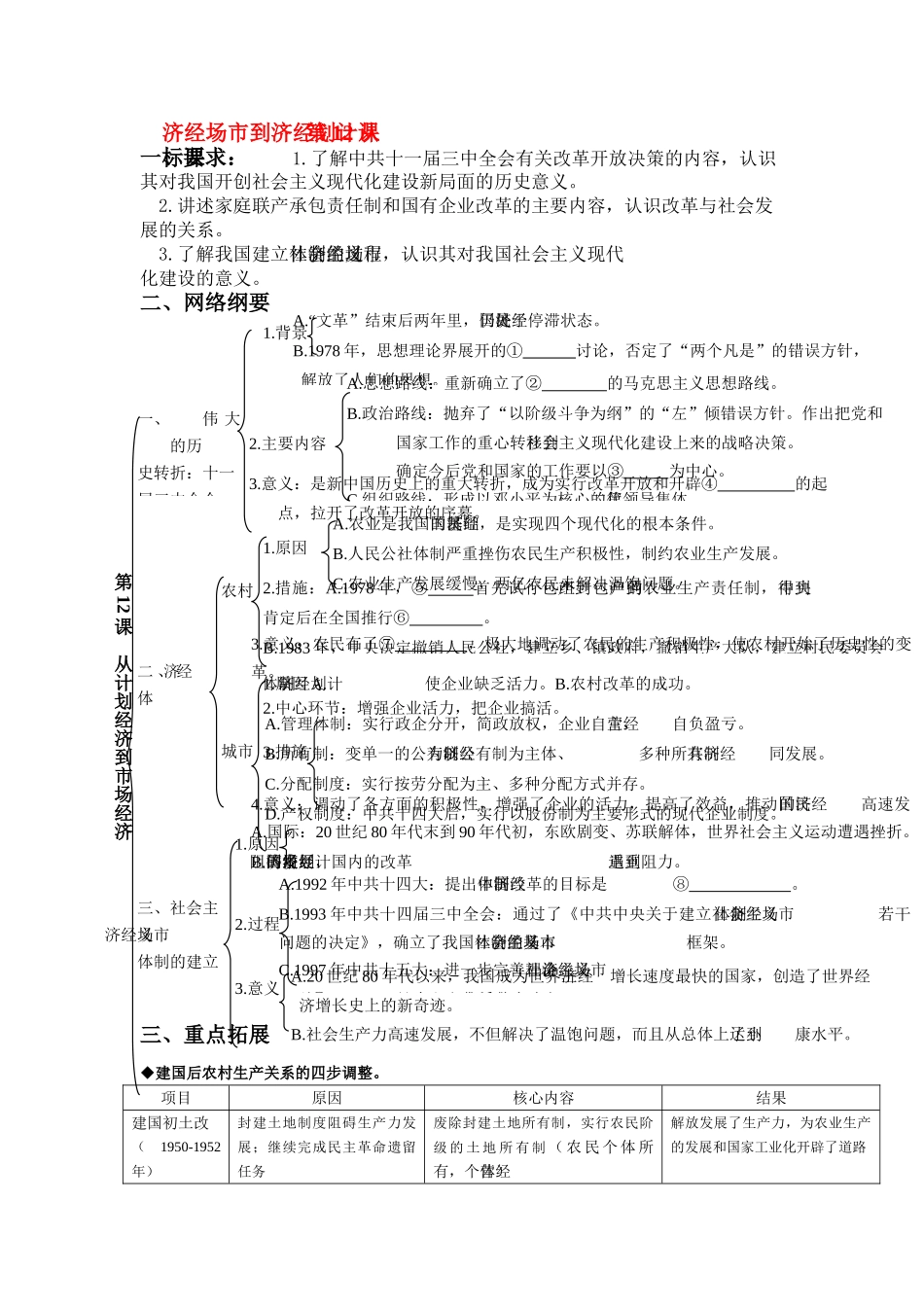河南省济源第一中学高中历史 第12课 从计划经济到市场经济导学案 新人教版必修2_第1页