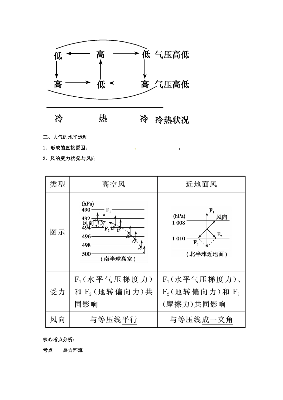 四川省宜宾市南溪二中高三地理 大气环境《第一节 冷热不均引起大气运动》导学案_第2页