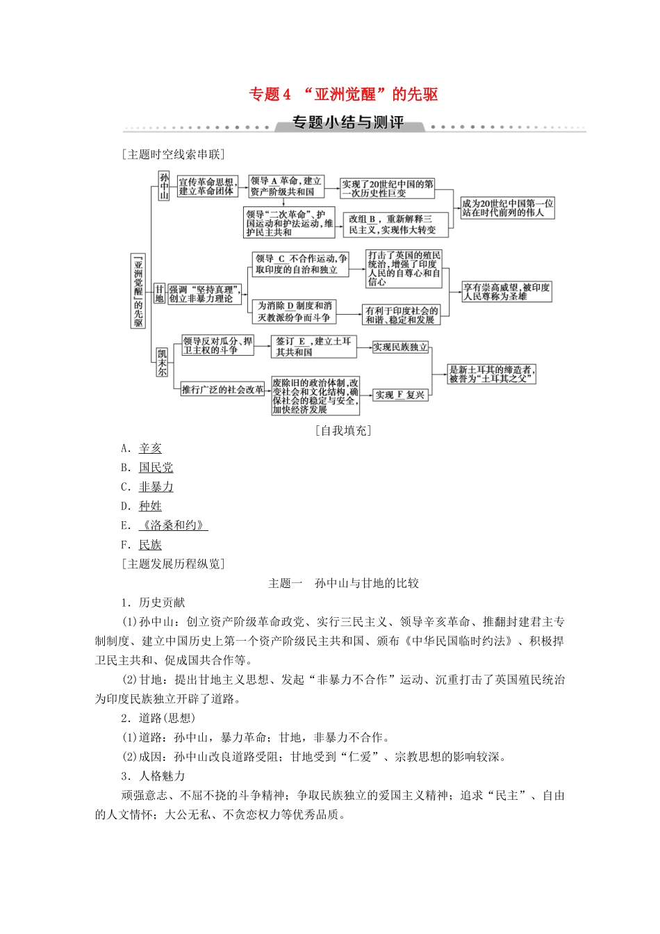 高中历史 专题4 “亚洲觉醒”的先驱专题小结与测评学案 人民版选修4-人民版高二选修4历史学案_第1页