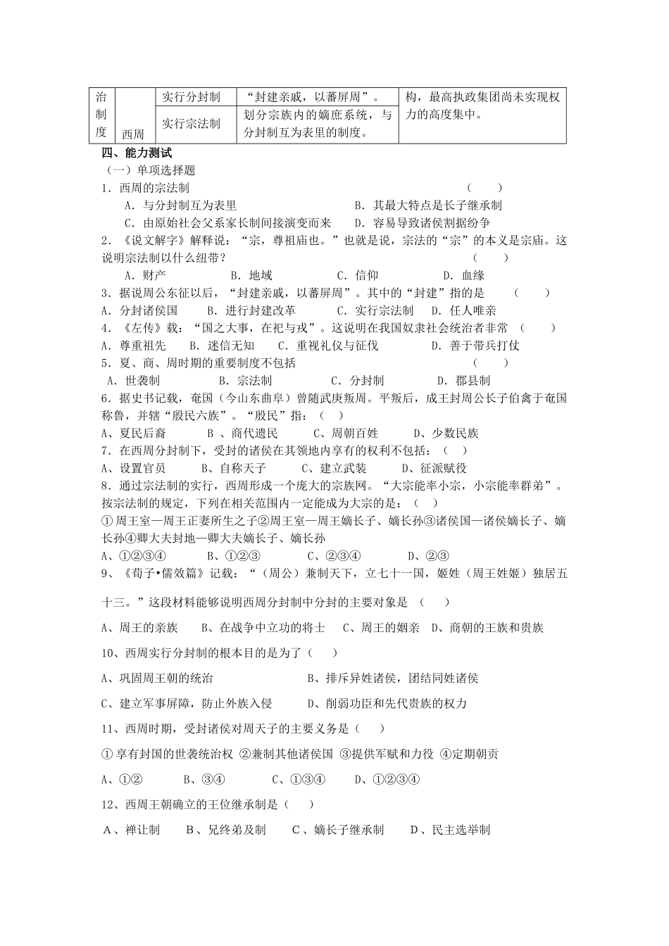 人民版必修一专题一第1课  中国早期政治制度的特点1_第3页