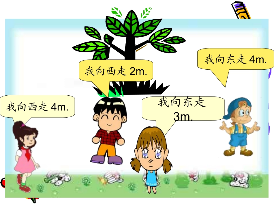 《负数的大小比较》课件_第3页