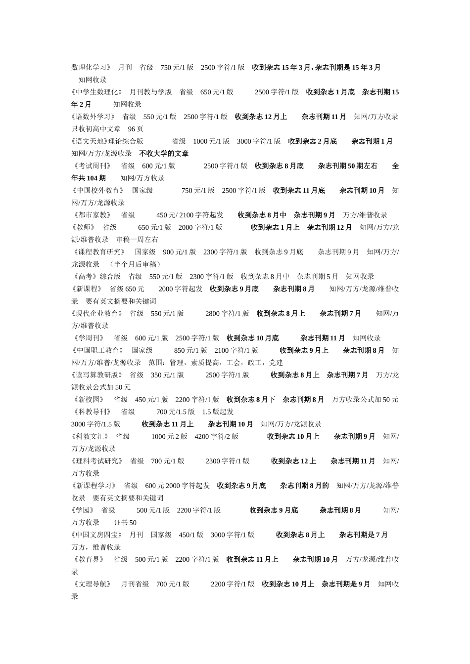 文章发表刊目_第1页