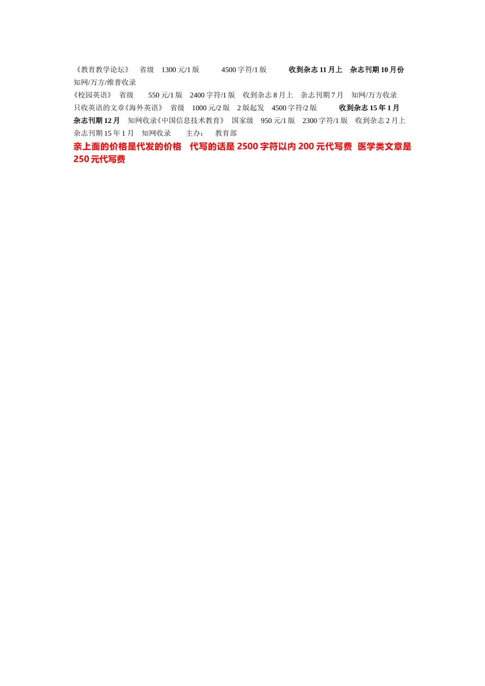 文章发表刊目_第2页