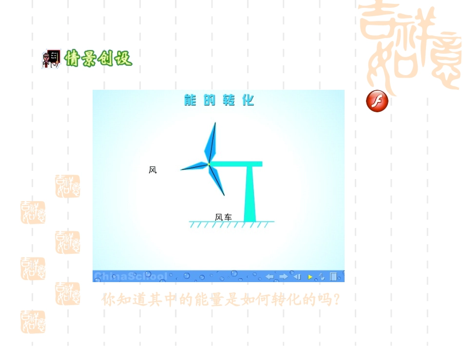 初中物理沪科版九年级课件201_第2页