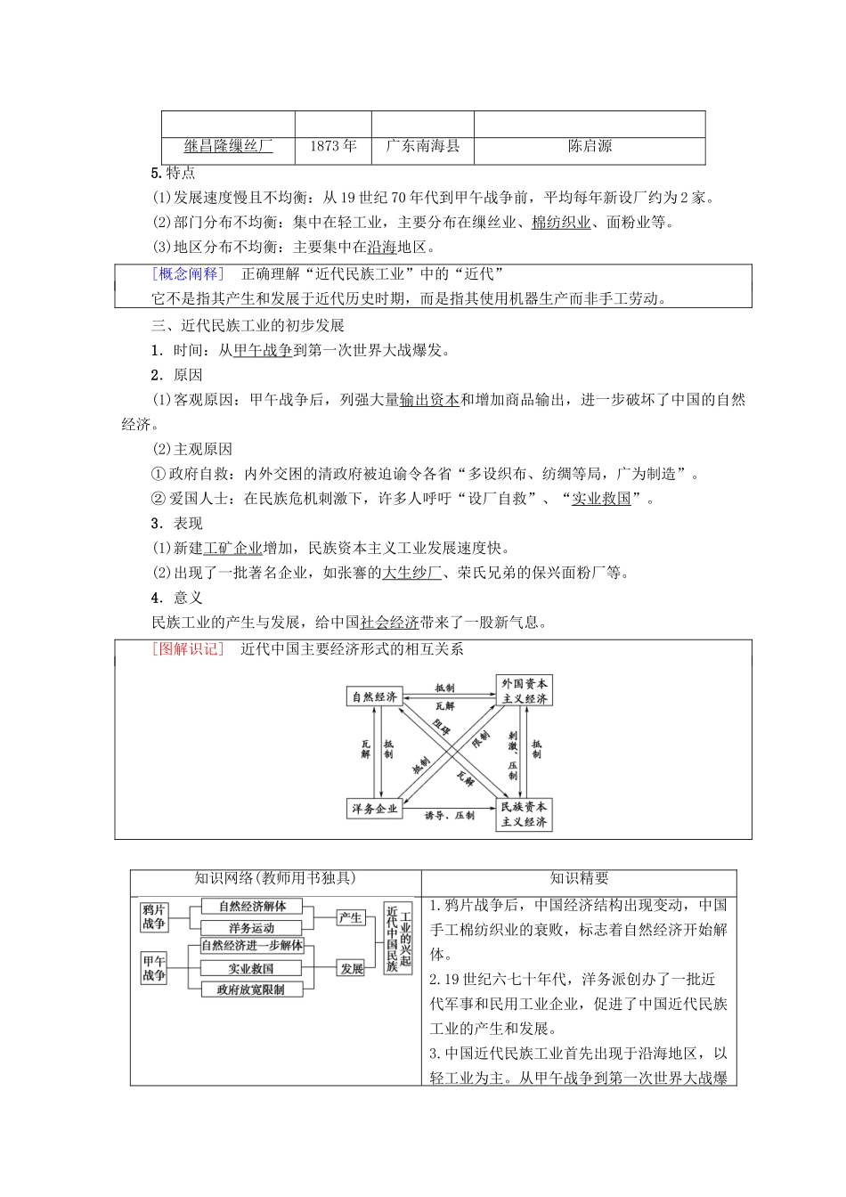 高中历史 专题2 近代中国资本主义的曲折发展 一 近代中国民族工业的兴起学案 人民版必修2-人民版高一必修2历史学案_第2页