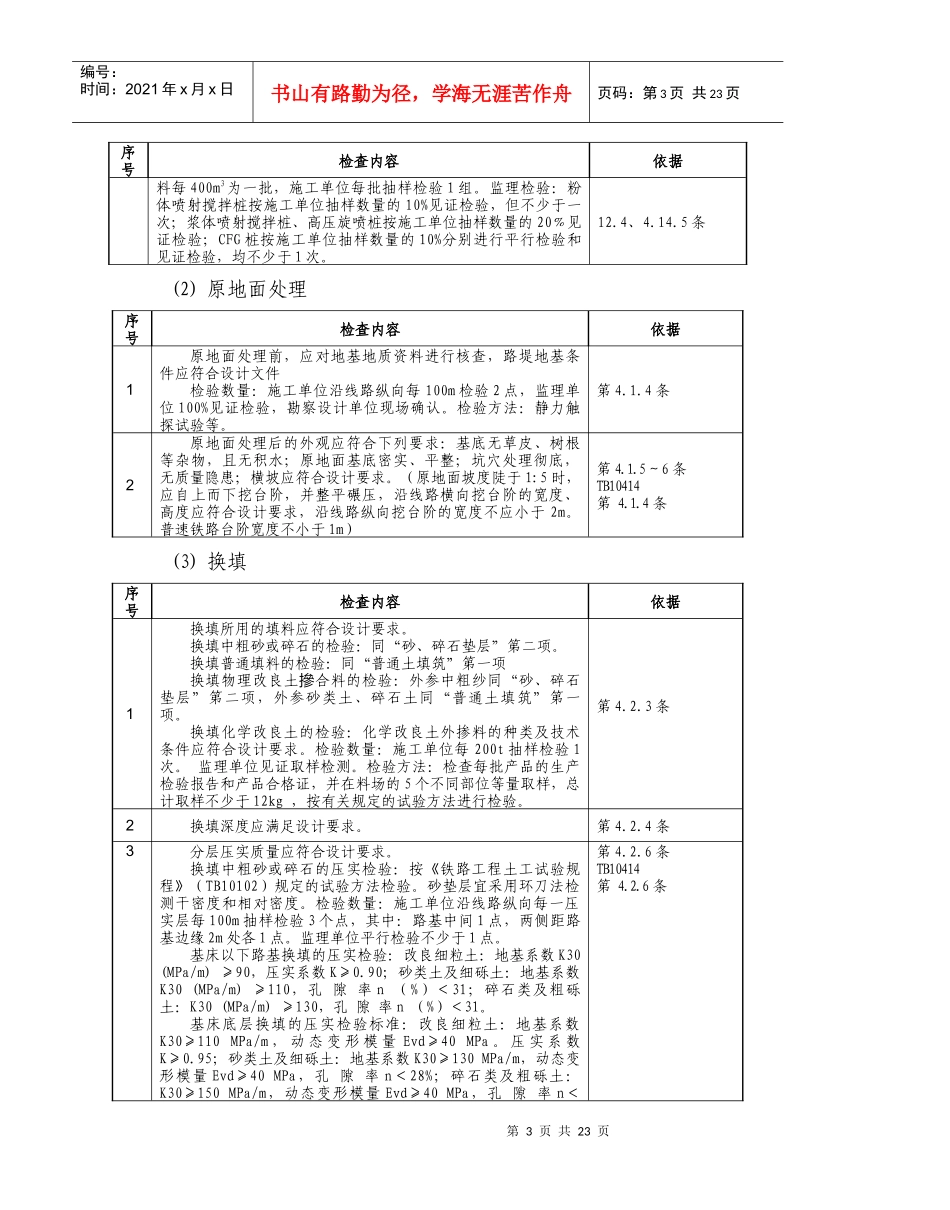 路基工程施工质量检查标准_第3页