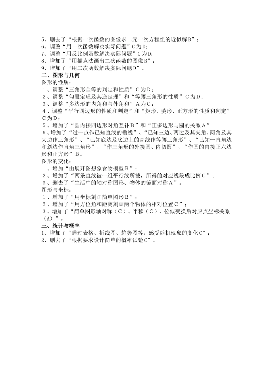 2015年安徽省中考数学考纲变化_第2页