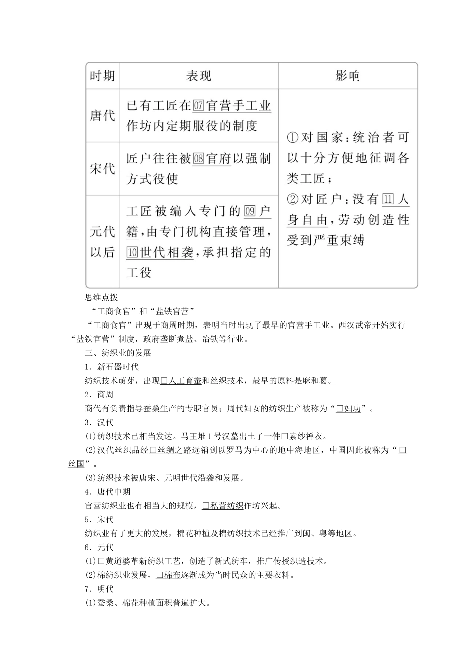 高中历史 专题一 古代中国经济的基本结构与特点 第2课 古代中国的手工业经济导学案 人民版必修2-人民版高一必修2历史学案_第2页