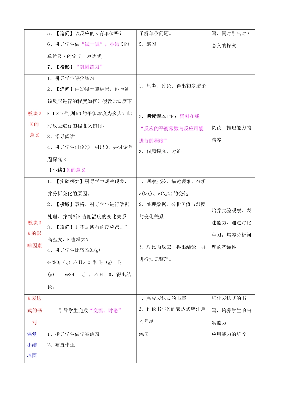 高中化学平衡常数教案及学案选修四_第3页