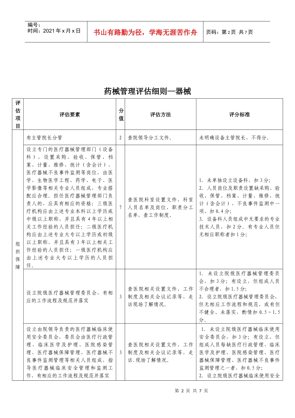 药械管理评估细则—器械_第2页