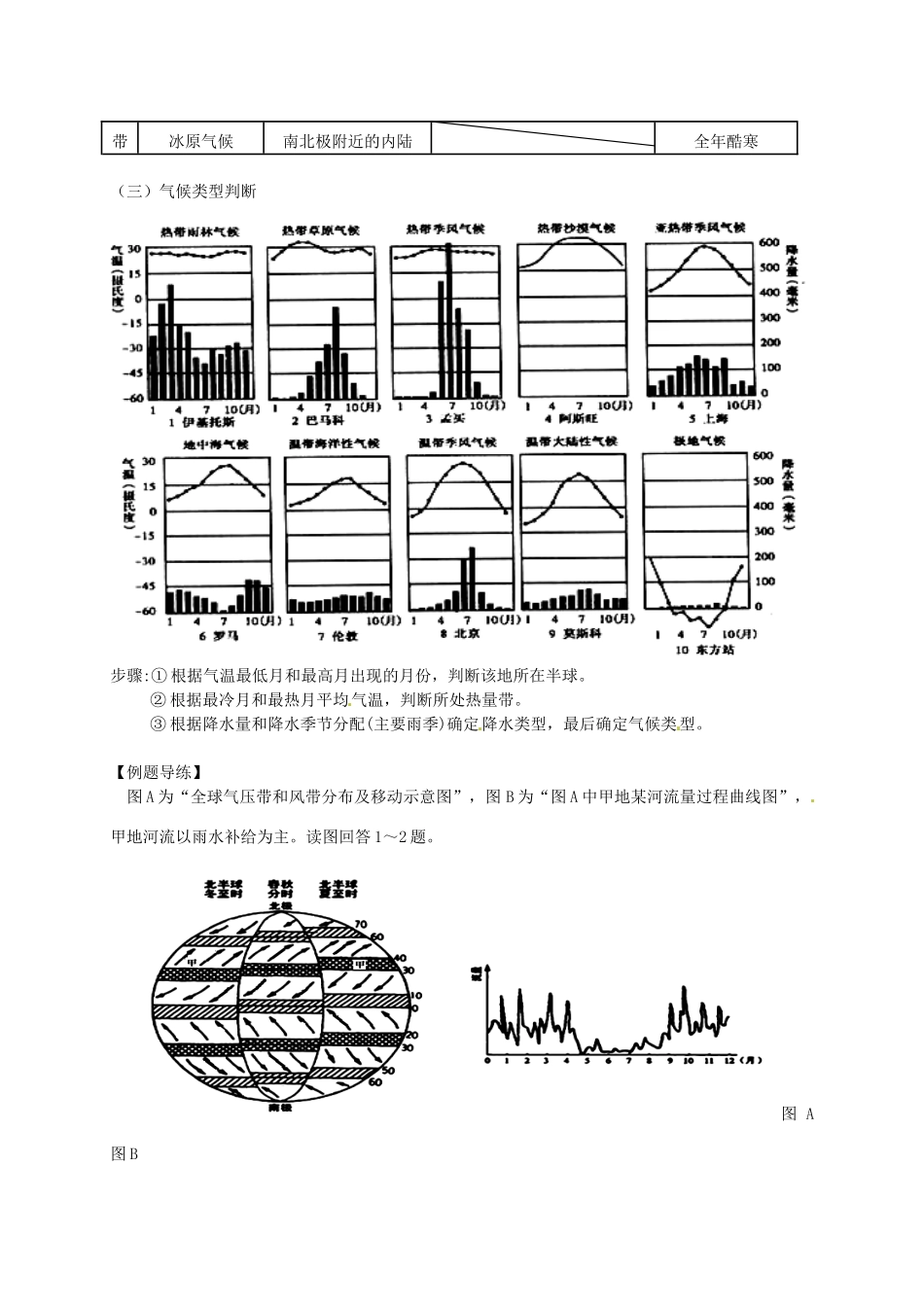 江苏省如东县马塘中学高一地理 2.3.5 大气环境导学案 人教版_第2页