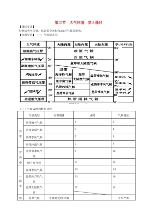 江苏省如东县马塘中学高一地理 2.3.5 大气环境导学案 人教版