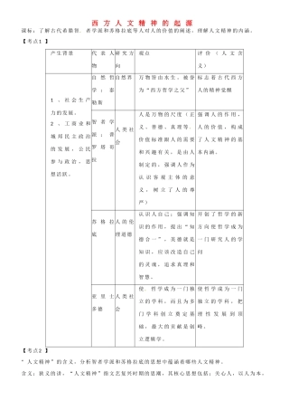 山东省乐陵市第一中学高三历史 西方人文精神的起源复习学案
