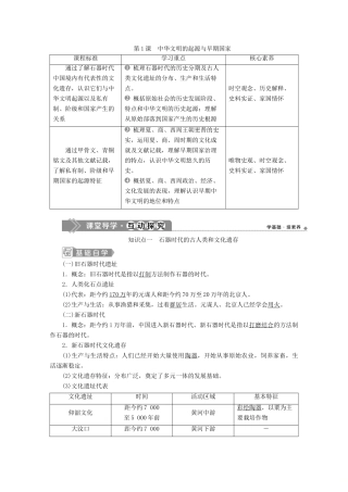 高中历史 第一单元 从中华文明起源到秦汉统一多民族封建国家的建立与巩固 第1课 中华文明的起源与早期国家学案 新人教版必修《中外历史纲要（上）》-新人教版高一必修历史学案