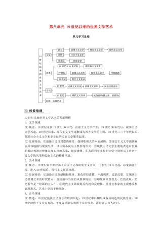 高中历史 第八单元 19世纪以来的世界文学艺术学习总结学案 北师大版必修3-北师大版高一必修3历史学案