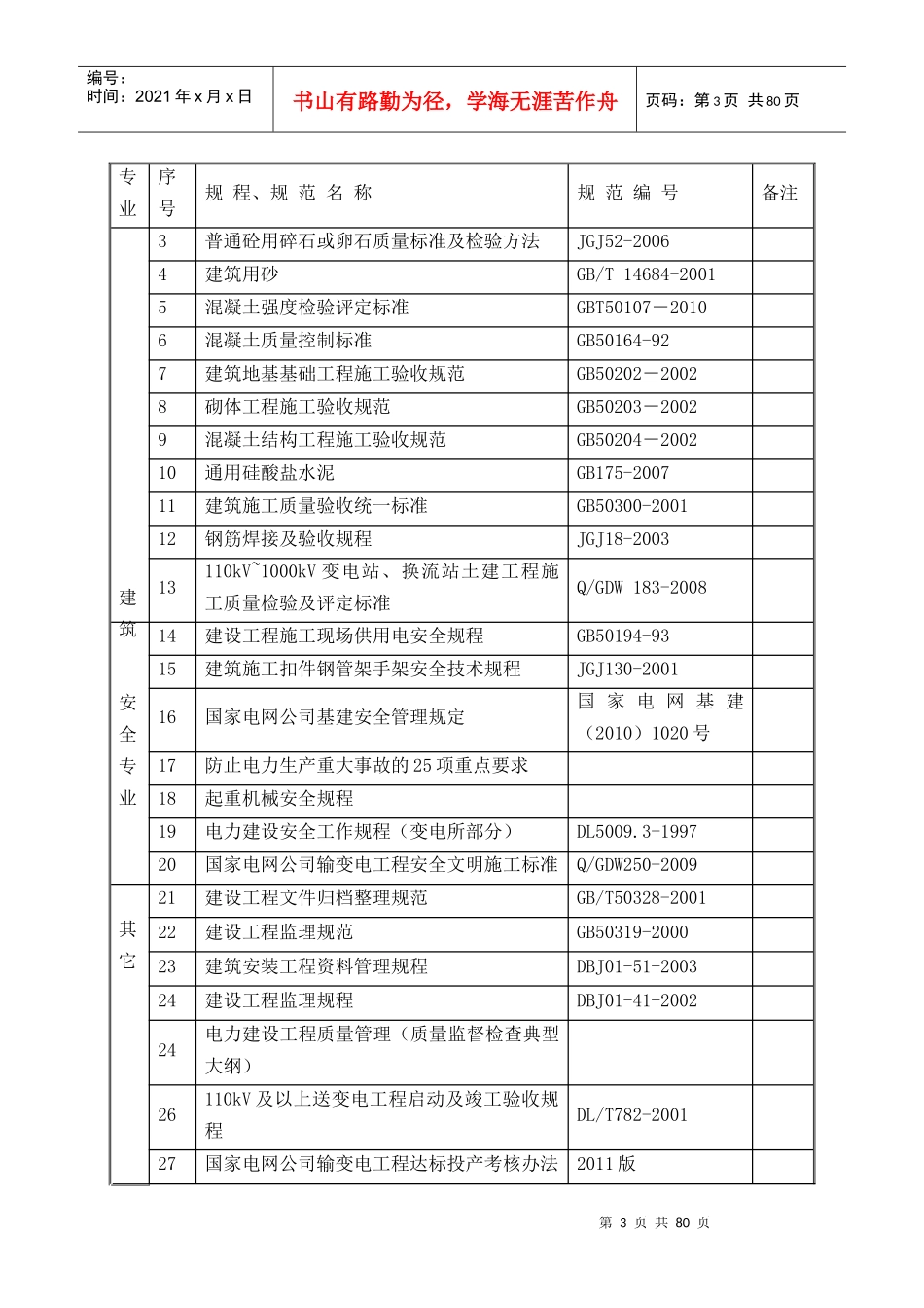安徽响水涧抽水蓄能电站交通洞口门脸_第3页