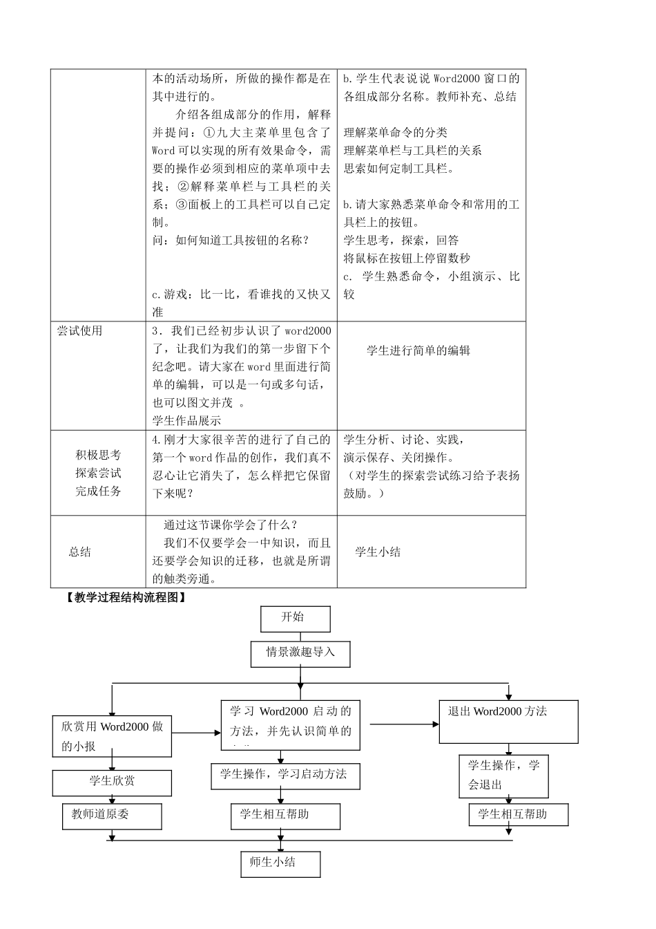 信息技术《网络与道德》教学案例 江苏金坛市二中 智飞琴_第3页