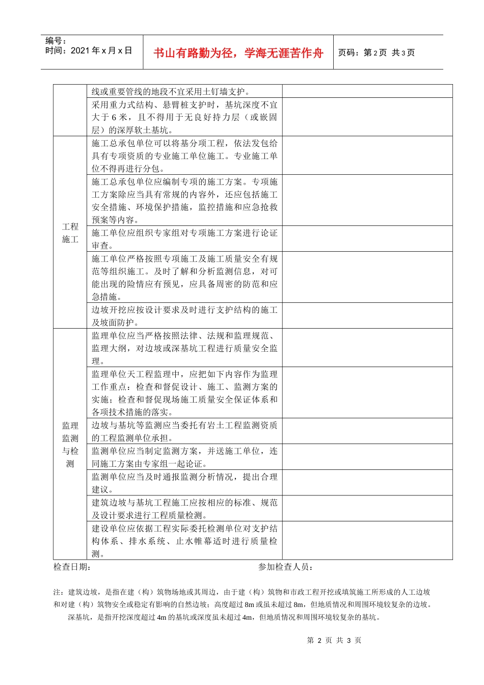 在建工程项目高边坡及深基坑支护现状调查表_第2页