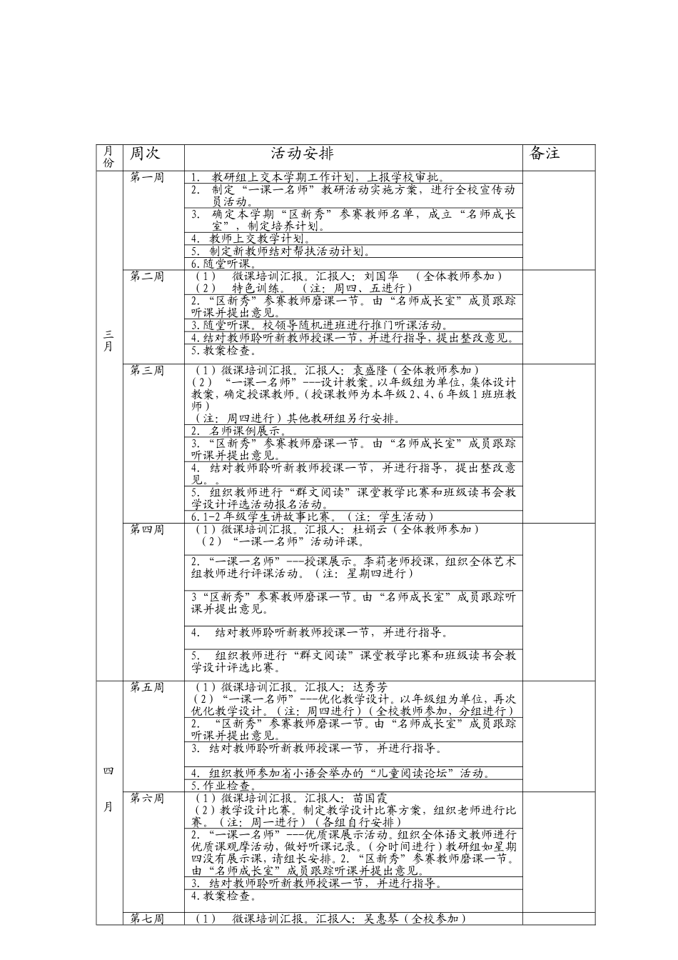 艺术组活动安排Word文档_第2页