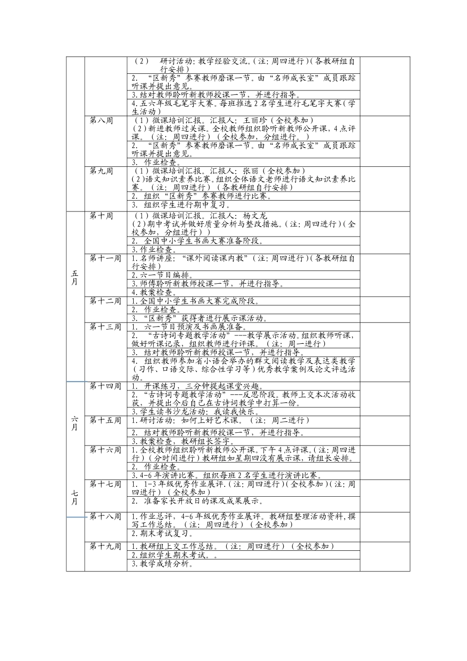 艺术组活动安排Word文档_第3页