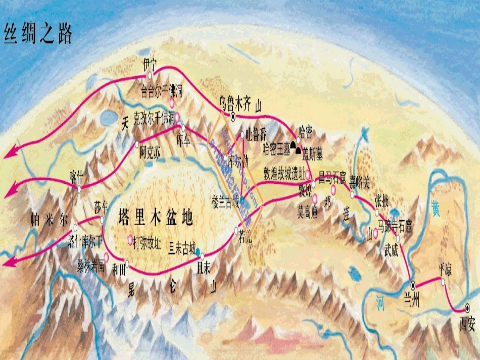 2013新冀教版七年级英语下册lesson_1_a_trip_to_China课件_第3页