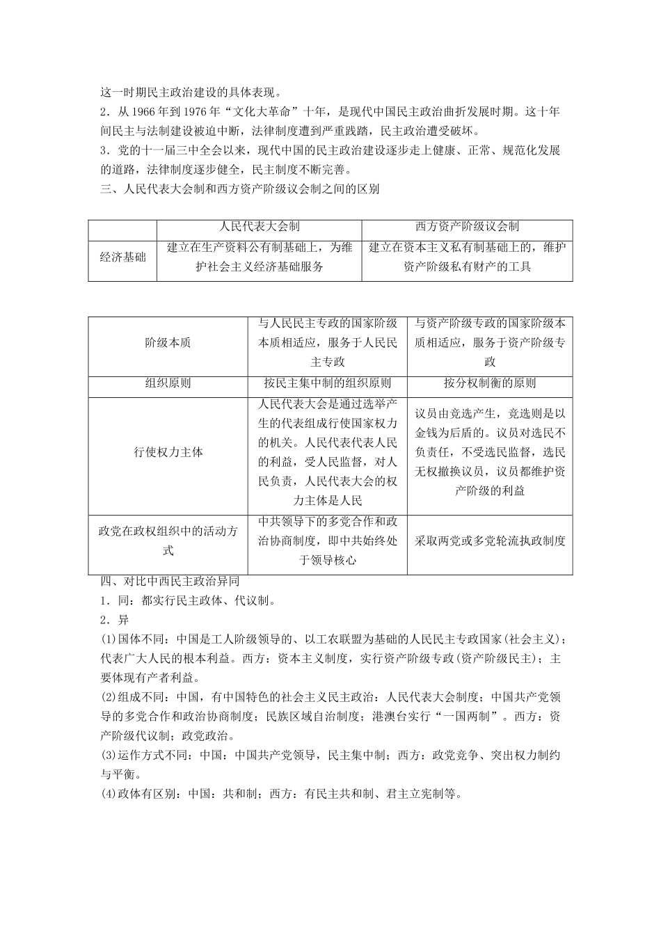 高中历史 第六单元 中国社会主义的政治建设与祖国统一学习总结学案 岳麓版必修1-岳麓版高一必修1历史学案_第2页