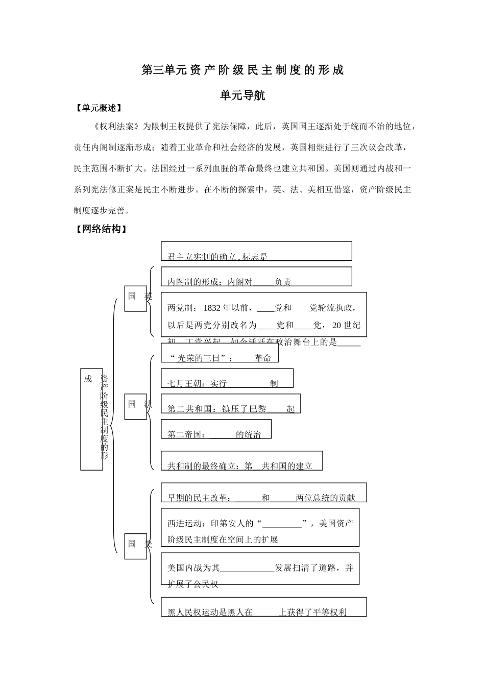 高中历史 第三单元资产阶级民主制度的形成 全套教学案岳麓版 选修二_第1页