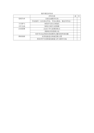 数学课堂评价表