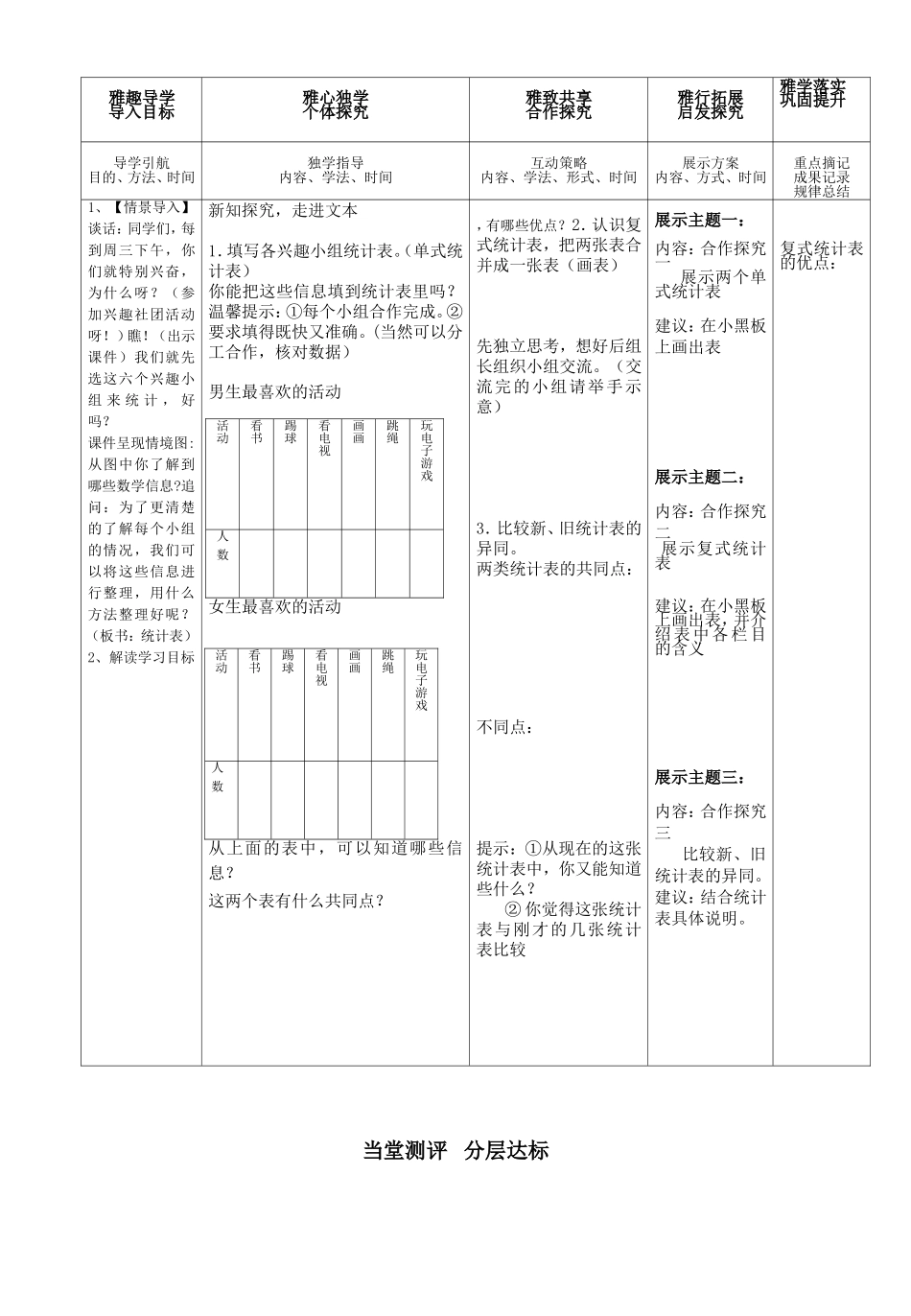 三1复式统计表_第2页