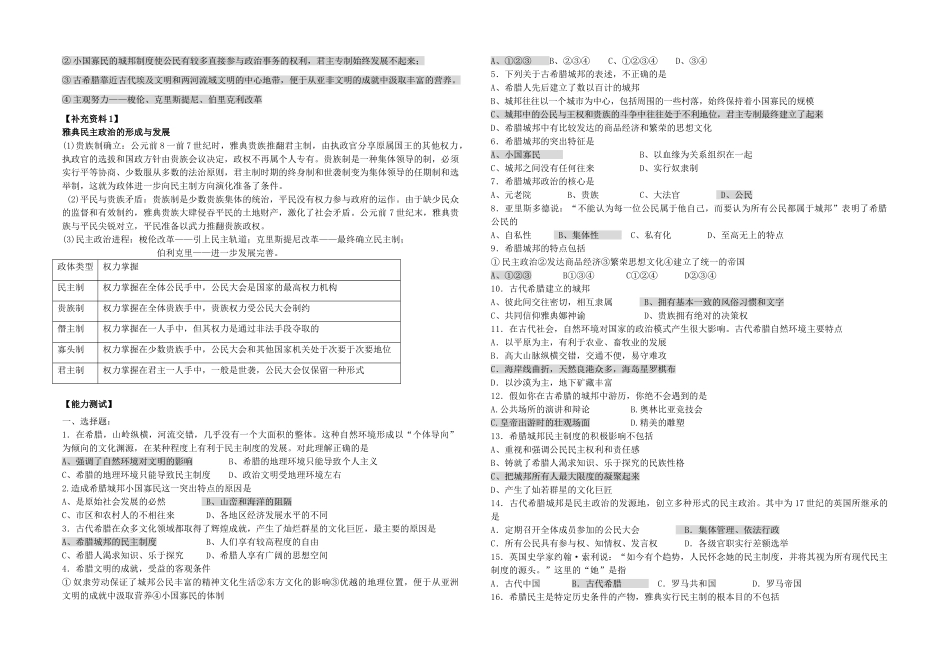 高中历史 专题六 古代希腊、罗马的政治文明一 民主政治的摇篮-古代希腊教学案（教师用） 人民版必修1_第2页