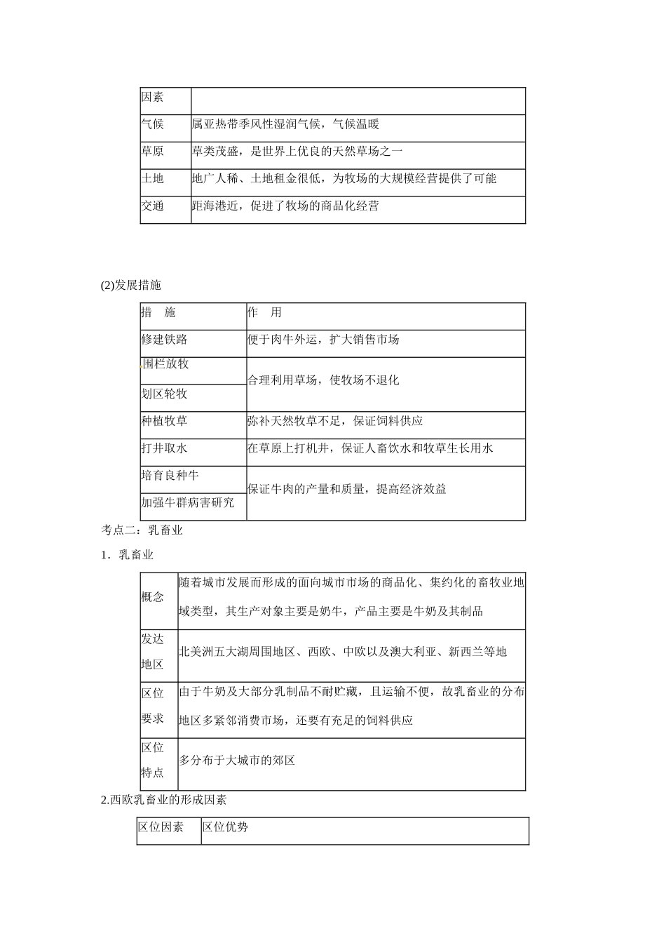 广东省惠州市惠东县安墩中学高中地理 第三章 3.3 以畜牧业为主的农业地域类型学案 新人教版必修2_第2页