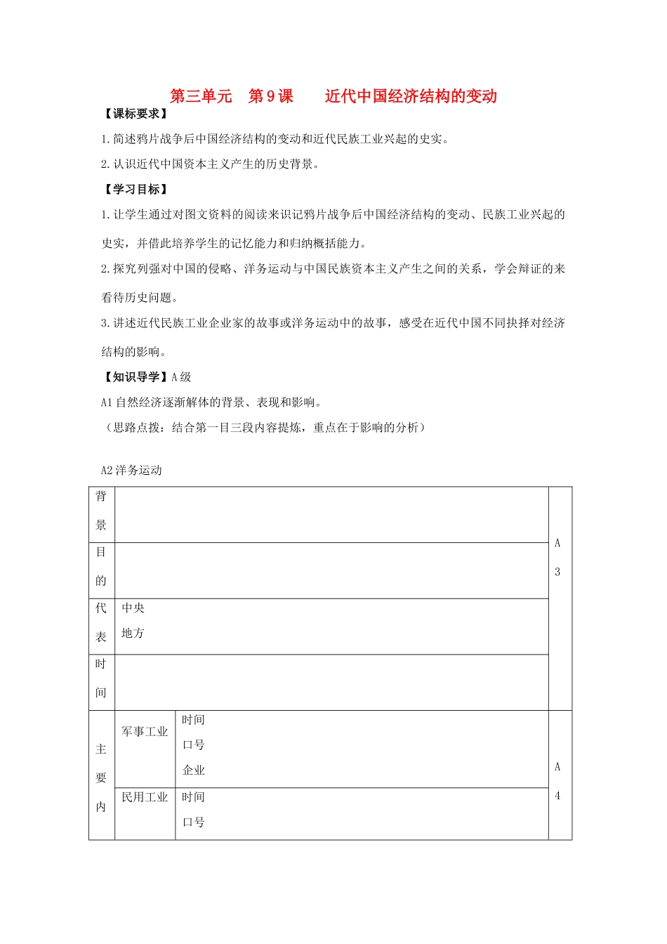 高中历史《近代中国经济结构的变动》学案5 新人教版必修2_第1页