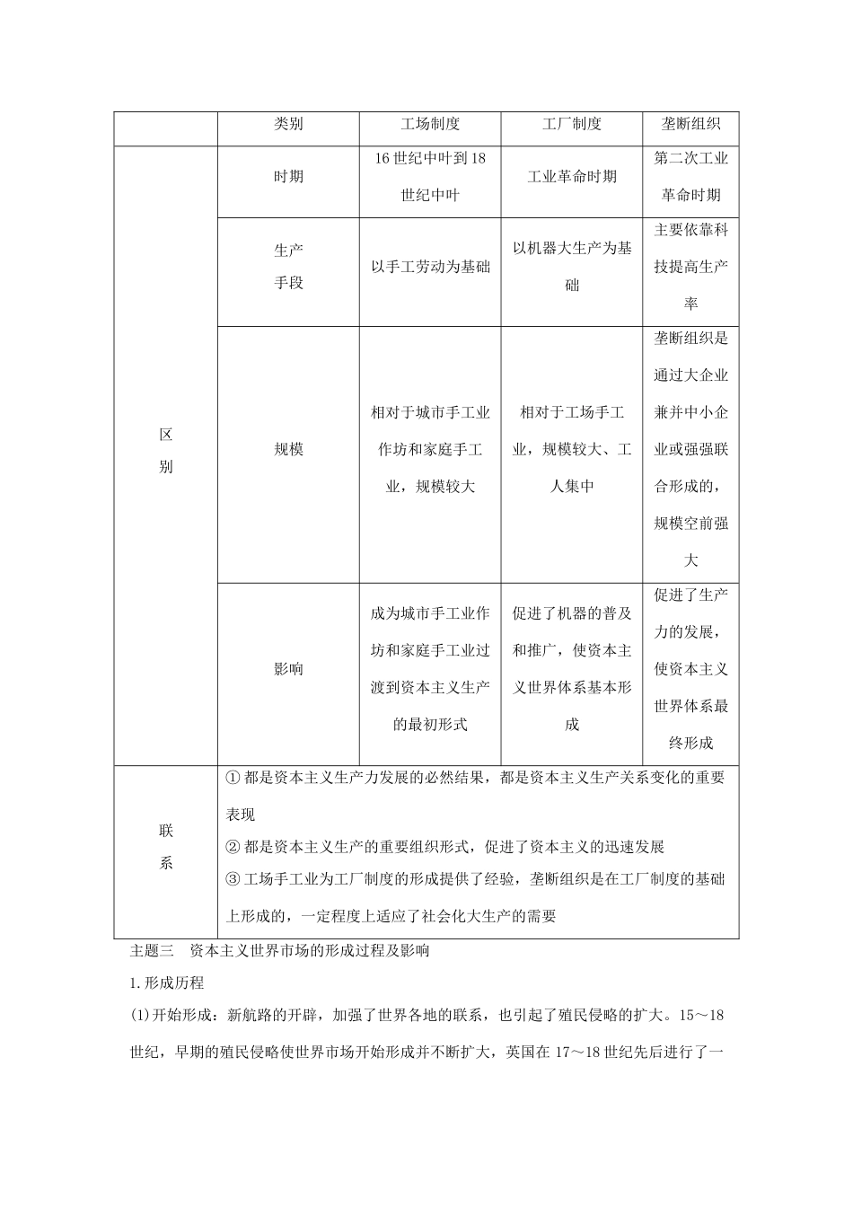 高中历史 专题五 走向世界的资本主义市场专题总结提升学案 人民版必修2-人民版高一必修2历史学案_第2页